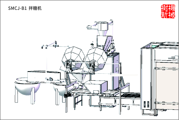 拌糖機